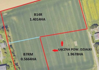 działka na sprzedaż - Pszczyna (gw), Rudołtowice